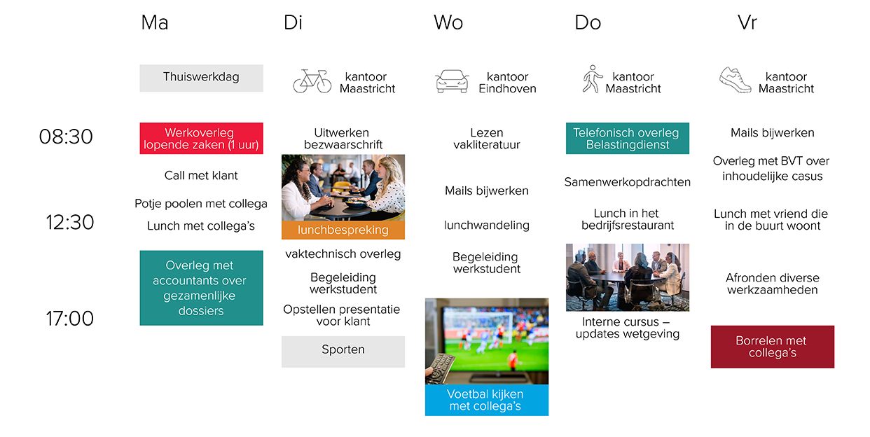 Weekly schedule example