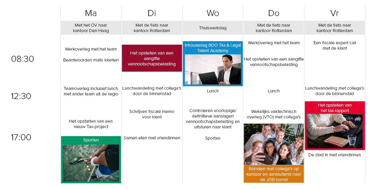 Weekly schedule example